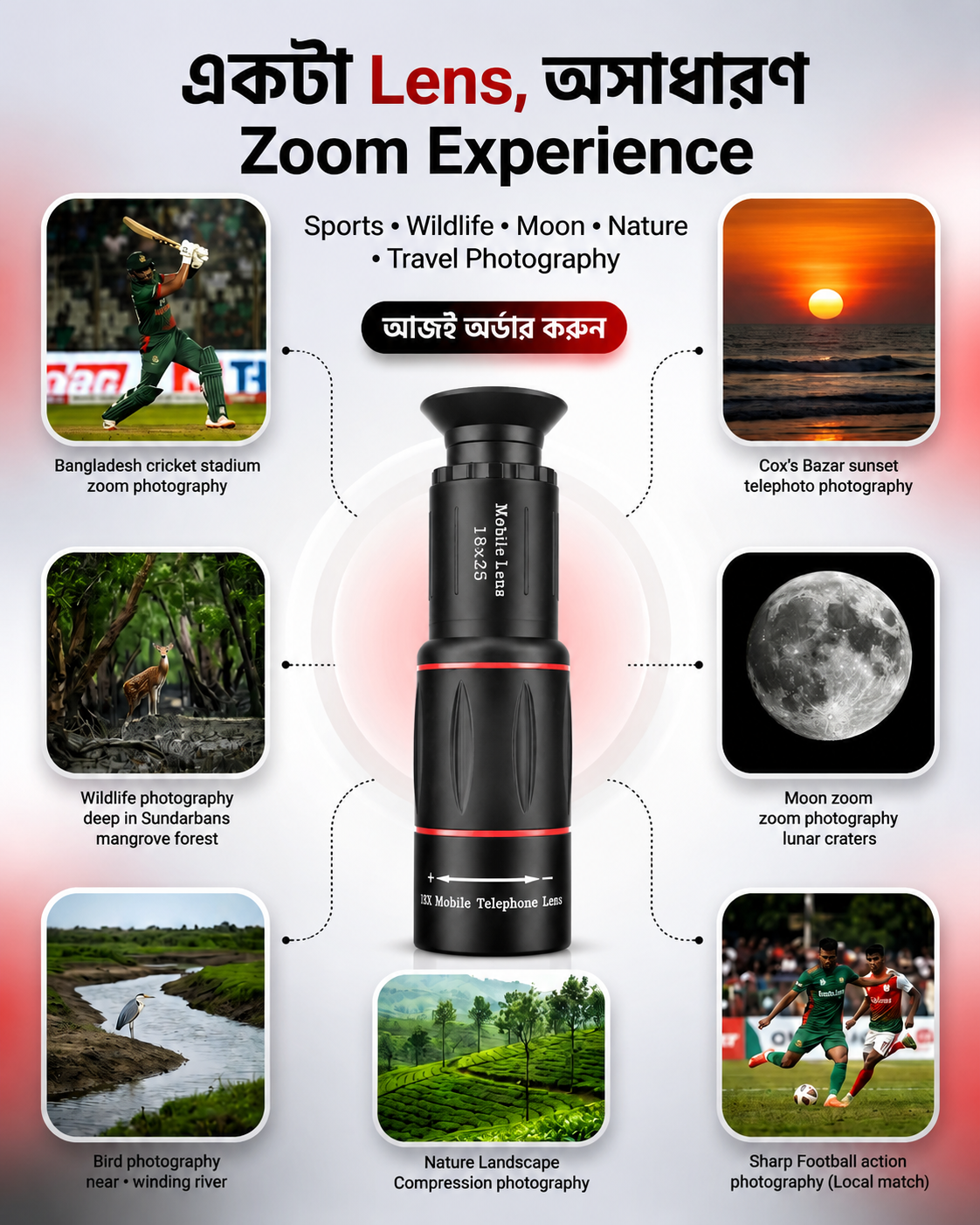 18x Mobile Camera Zoom Lens