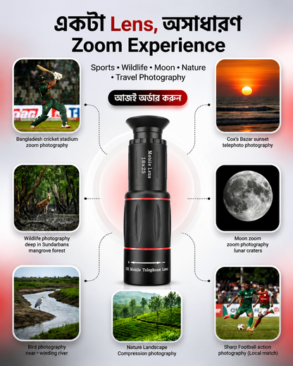 18x Mobile Camera Zoom Lens