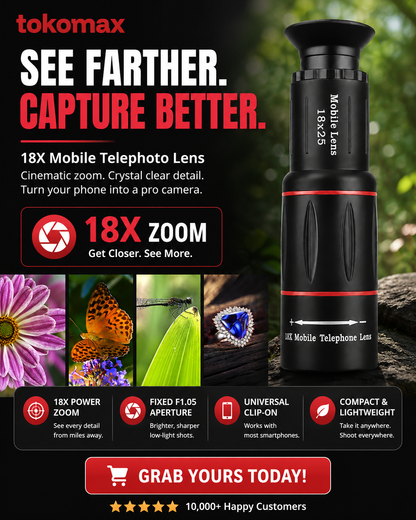 18x Mobile Camera Zoom Lens